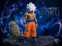Goku Limit Break — Anime Power Hero (5-inch)